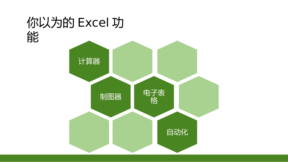 EXCEL基本技巧和操作培训3.pptx_第2页