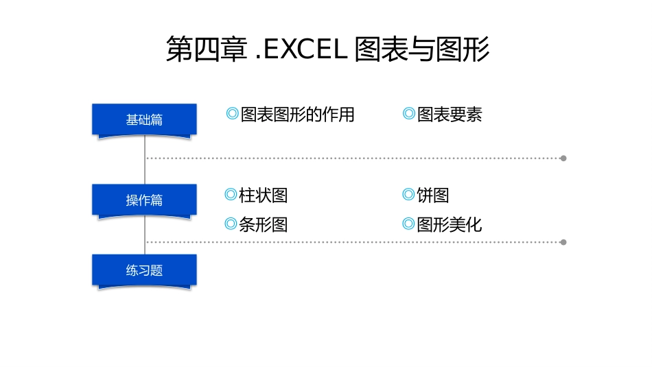 Excel高效XX技巧培训2.pptx_第2页