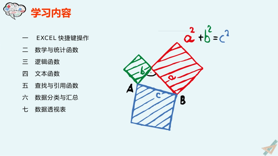 EXCEL常用函数培训2.pptx_第2页