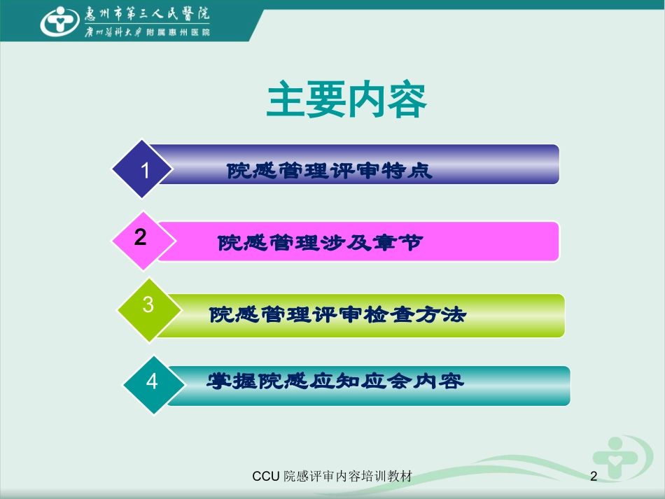 CCU院感评审内容培训教材培训课件.pptx_第2页