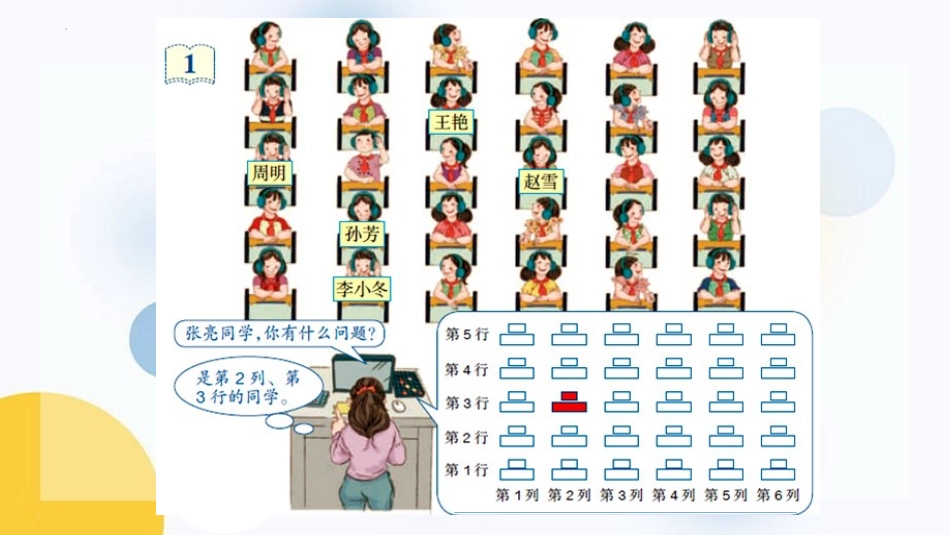 78人教版一年级数学上册《位置》课件3.pptx_第3页