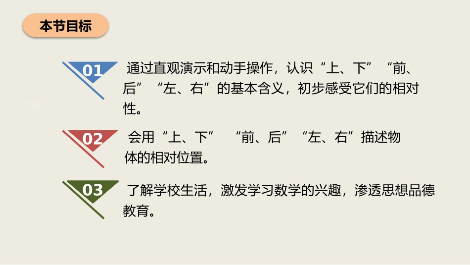 74人教版一年级数学上册《上下前后》位置课件7.pptx_第2页