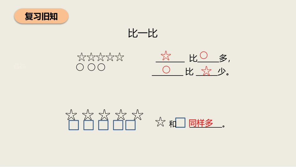 74人教版一年级数学上册《上下前后》位置课件7.pptx_第3页
