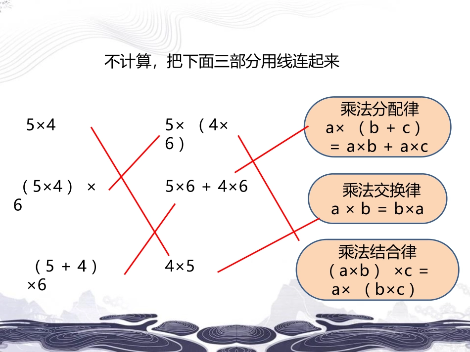 66人教版五年级数学上册《整数乘法运算定律推广到小数》小数乘法课件9.pptx_第2页
