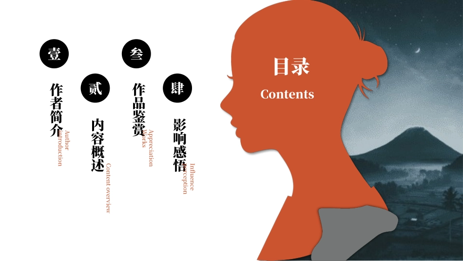 《月亮和六便士》名著导读好书.pptx_第2页