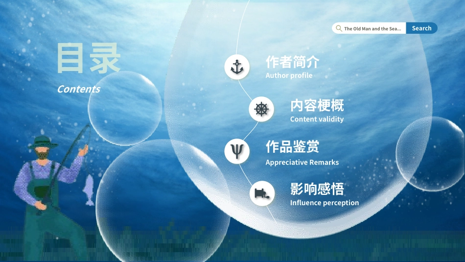 《老人与海》名著导读好书22.pptx_第2页