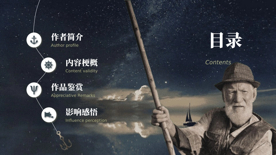 《老人与海》名著导读好书2(1).pptx_第2页