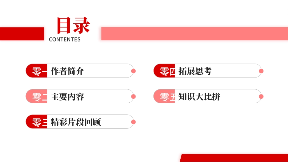 《狼王梦》名著导读好书推荐2.pptx_第3页