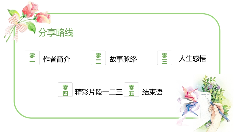 《活着1》名著导读好书.pptx_第2页
