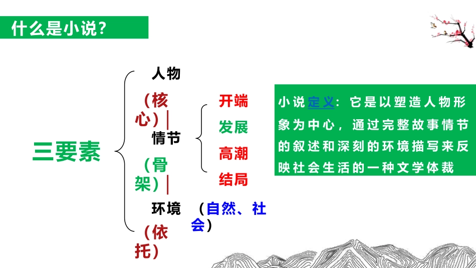 《带上她的眼睛》名著导读好书2.pptx_第3页