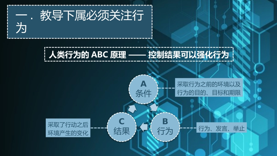 《带人的技术2》名著导读好书.pptx_第3页