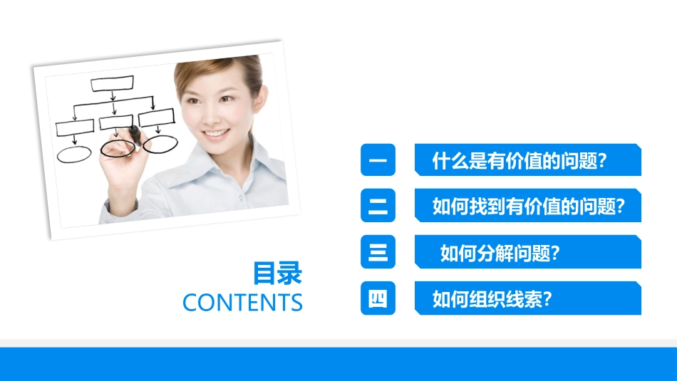 《从逻辑思考到真正解决问题》名著导读好书2.pptx_第2页