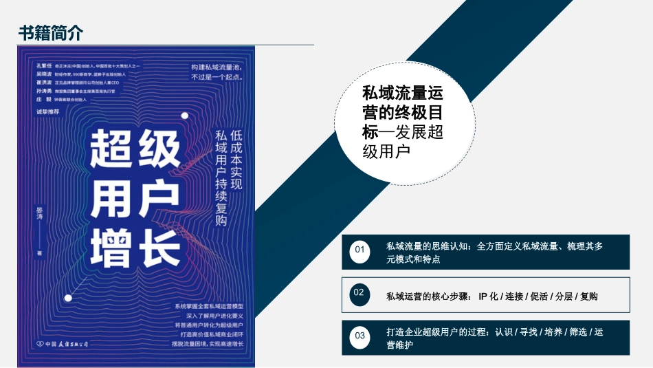 《超级用户增长》阅读分享.pptx_第3页