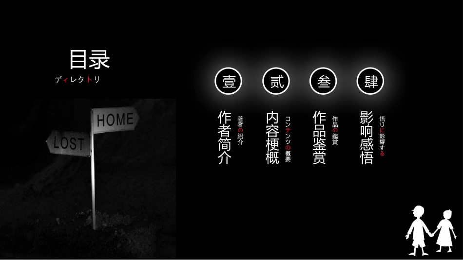 《白夜行》好书推荐分享读后感悟下载.pptx_第2页