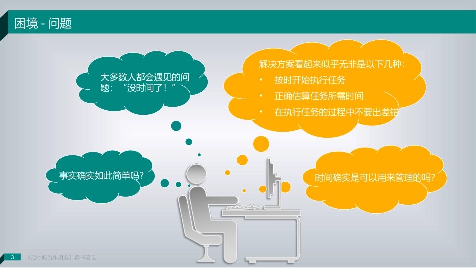 《把时间当作朋友1》名著导读好书推荐2.pptx_第3页