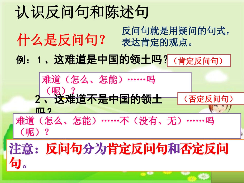 中小学-陈述句与反问句的互换2-课件.ppt_第2页