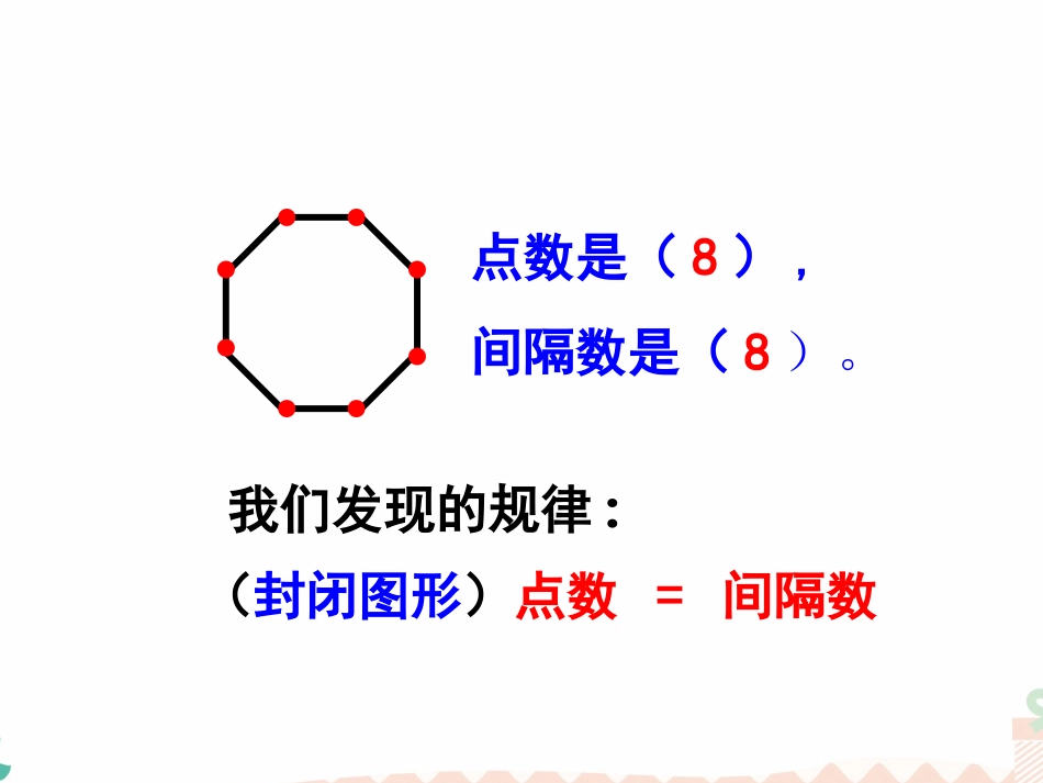 小学奥数-植树问题封闭图形的植树问题.ppt_第3页