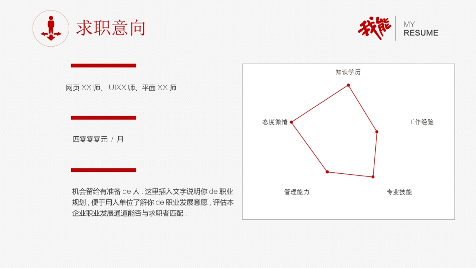 求职岗位竞聘 自我介绍 9.ppt_第3页