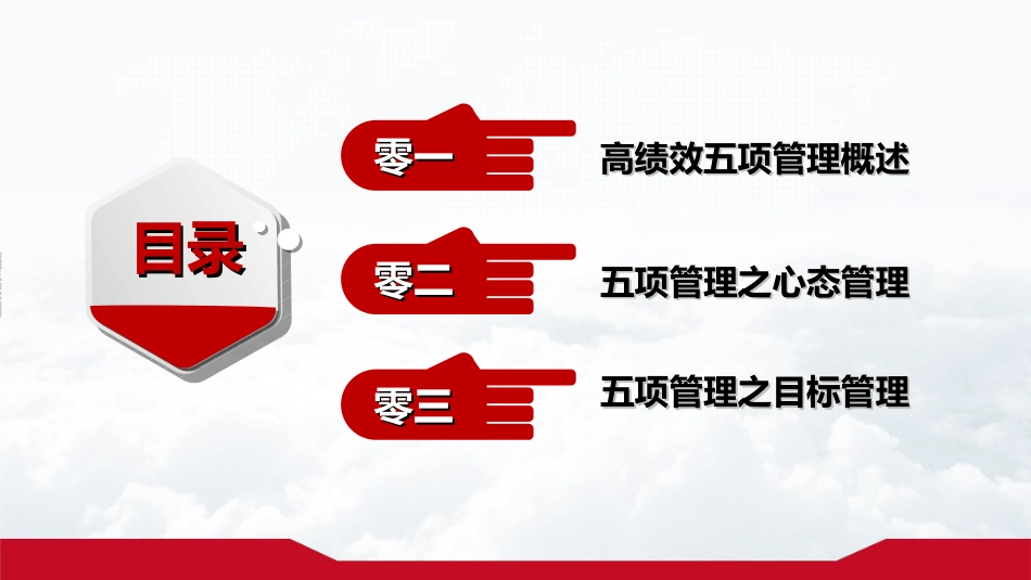 高绩效五项管理 绩效考核培训 1.ppt_第2页