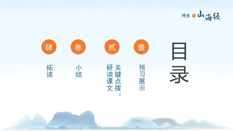 阿长与《山海经》名著导读5.pptx_第2页