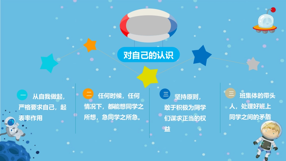 班干部 大队委员竞选15.pptx_第3页