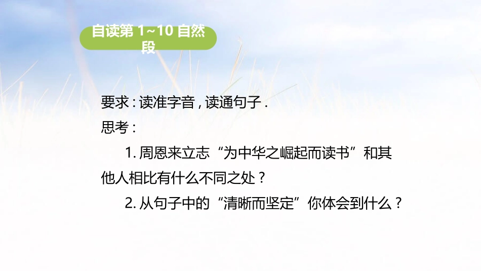 部编版四年级上册语文《为中华之崛起而读书》课件4.pptx_第3页