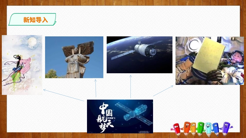 部编版四年级下册语文《千年梦圆在今朝》课件4.pptx_第2页