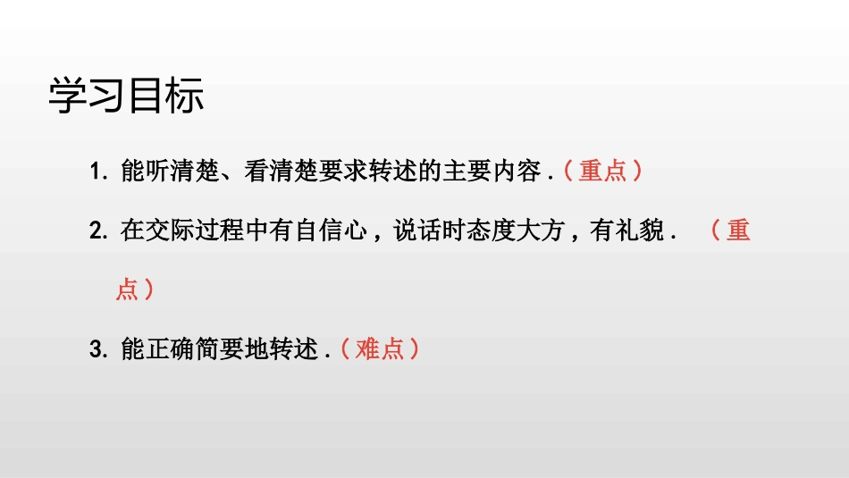 部编版四年级下册语文《转述》课件3.pptx_第2页