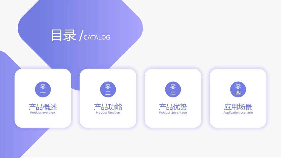 产品介绍模板8.pptx_第2页