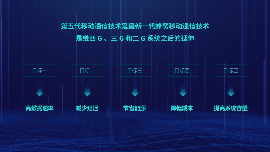 产品介绍模板80.pptx_第2页