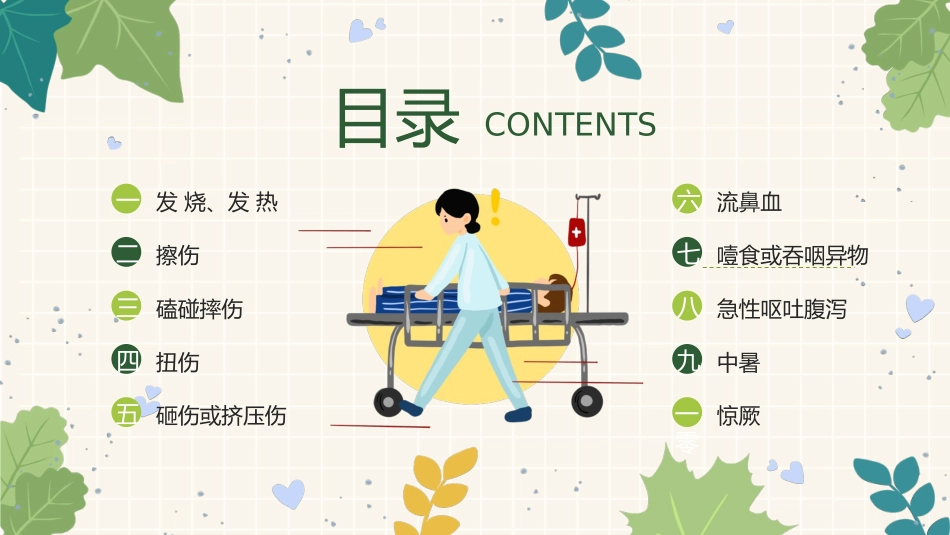 常用急救知识讲座课件29.pptx_第3页