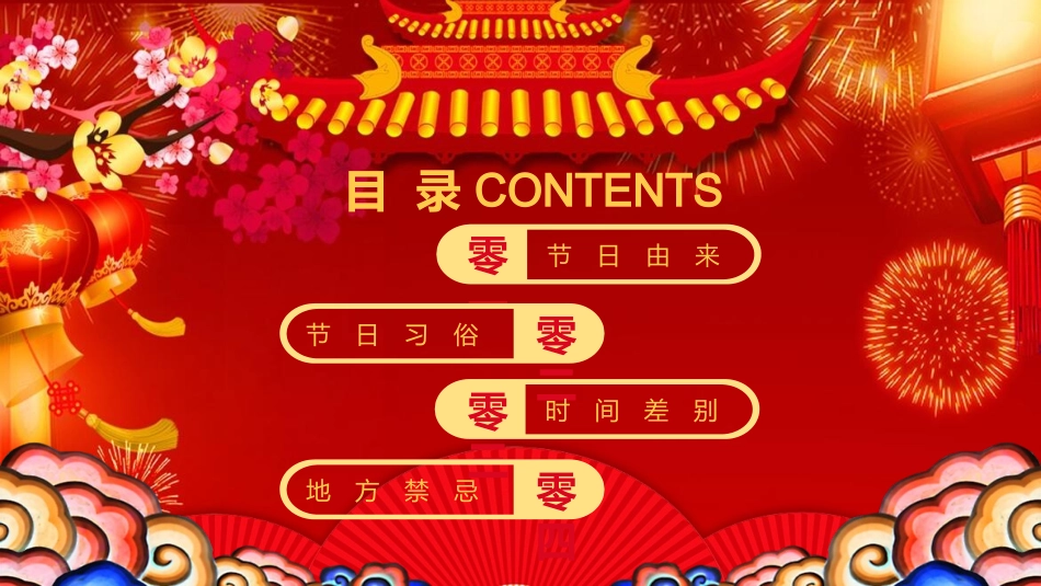传民俗节日除夕主题班会29.pptx_第2页