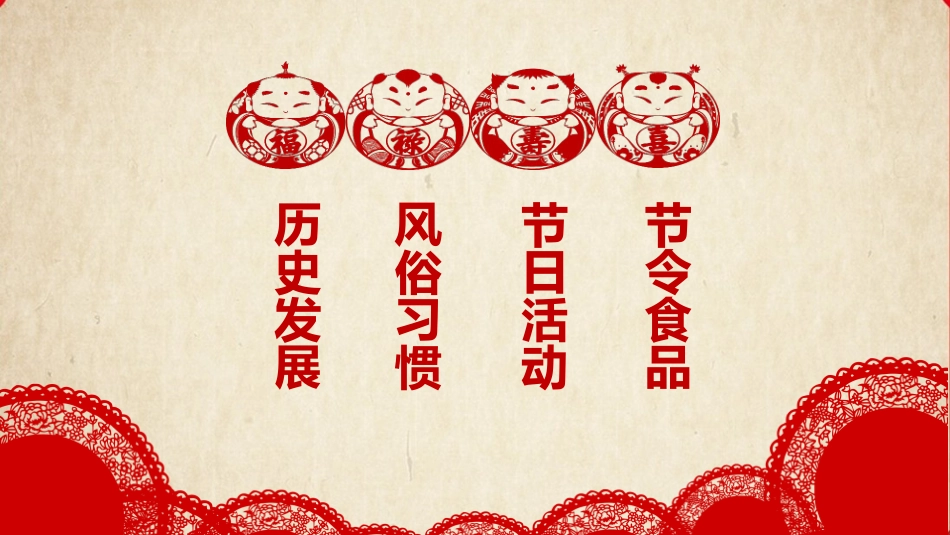传民俗节日春节主题班会15.pptx_第3页