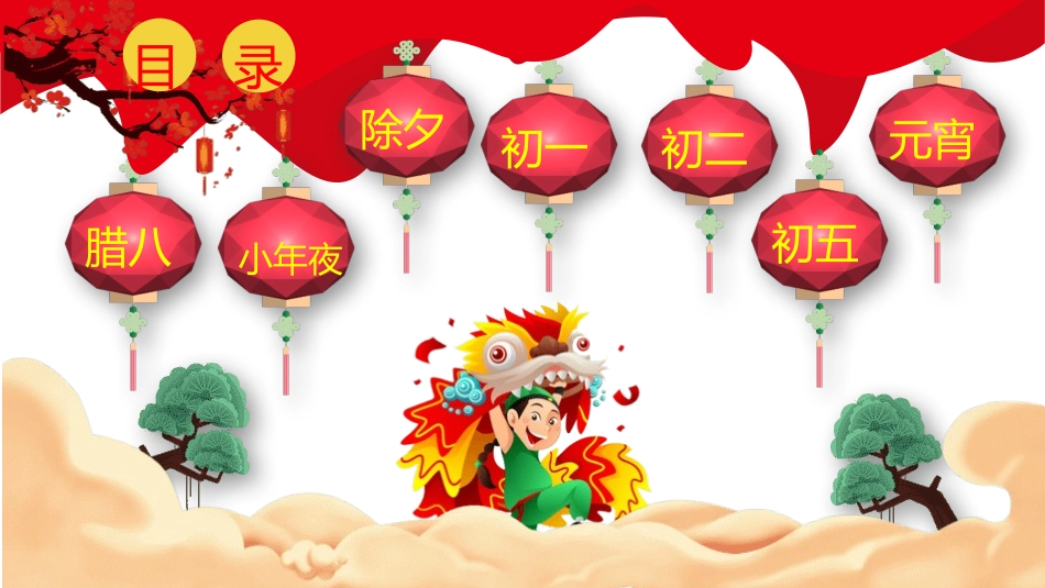 传民俗节日春节主题班会25.pptx_第2页