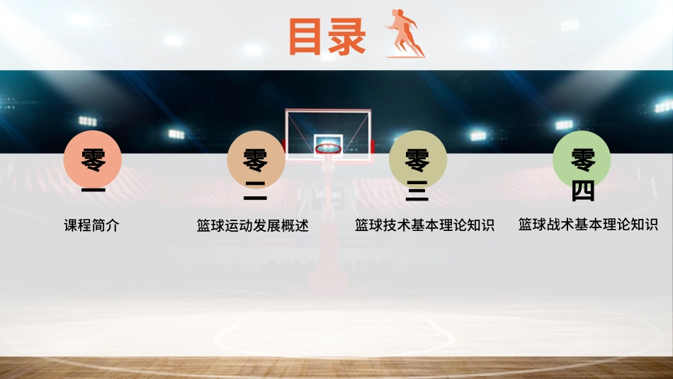 大学生篮球理论课课件.pptx_第2页