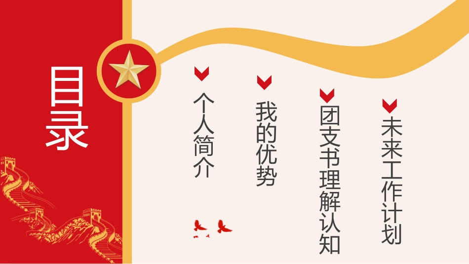 大学团支书竞选10.pptx_第2页