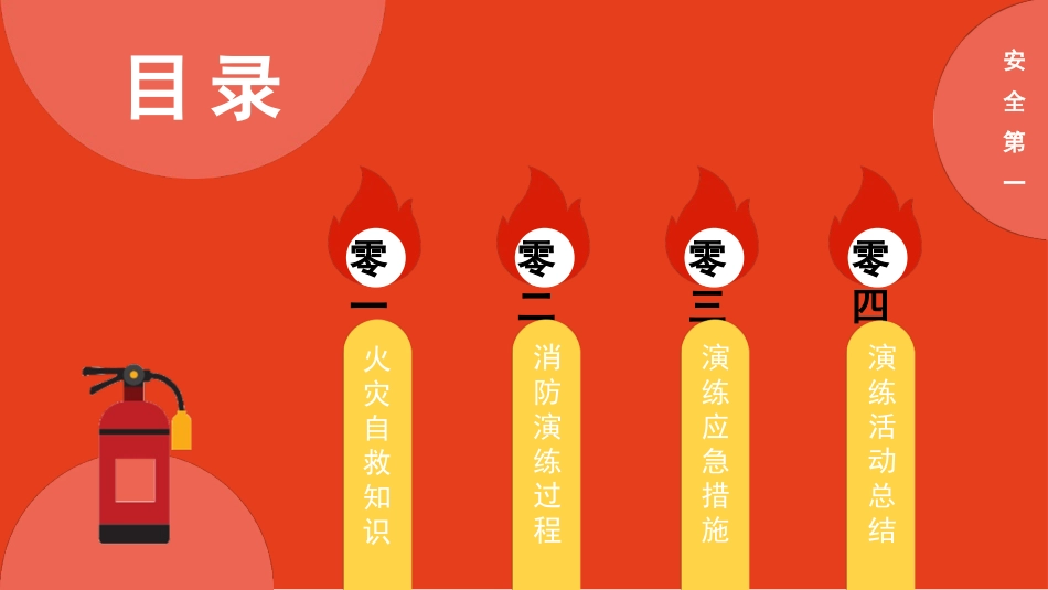 防火消防安全教育教育消防演练18.pptx_第2页