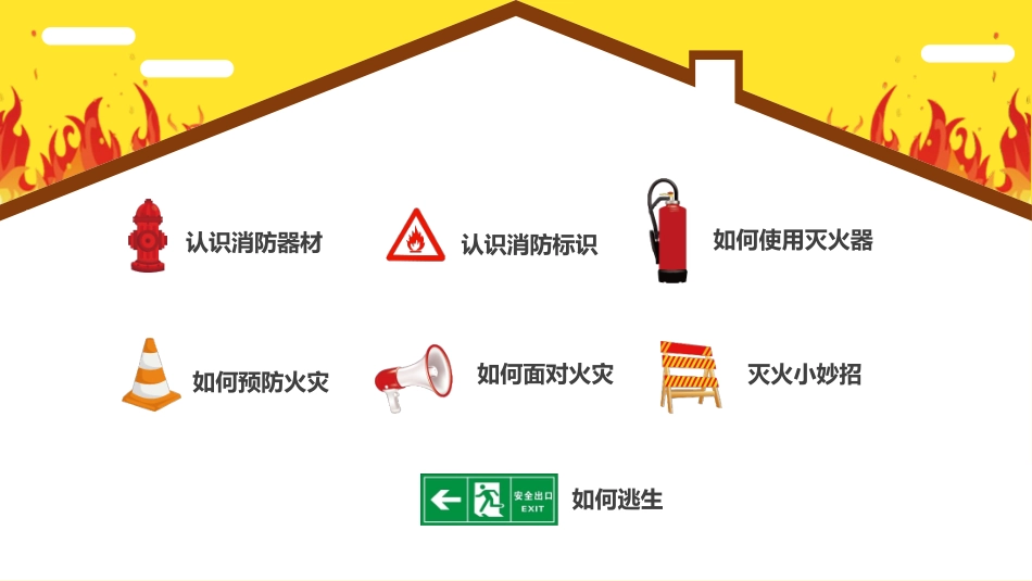 防火消防安全教育教育消防演练50.pptx_第2页