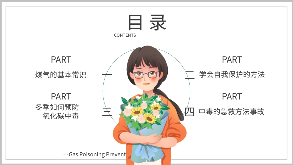防煤气中毒主题教育.pptx_第2页