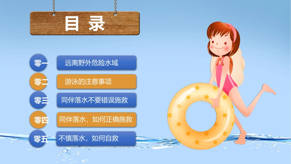 防溺水安全教育3.pptx_第3页