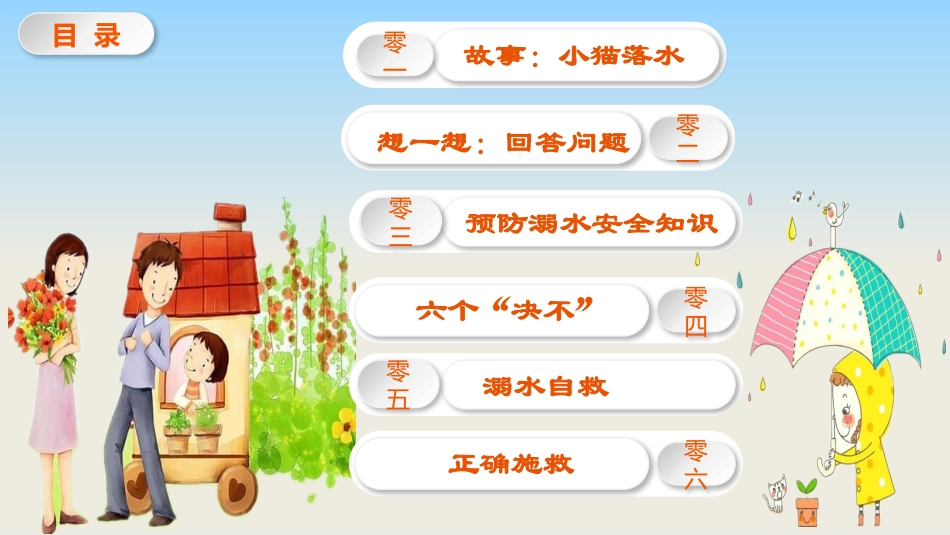 防溺水安全教育27.pptx_第3页
