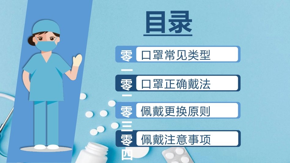 口罩佩戴知识科普模板.pptx_第2页
