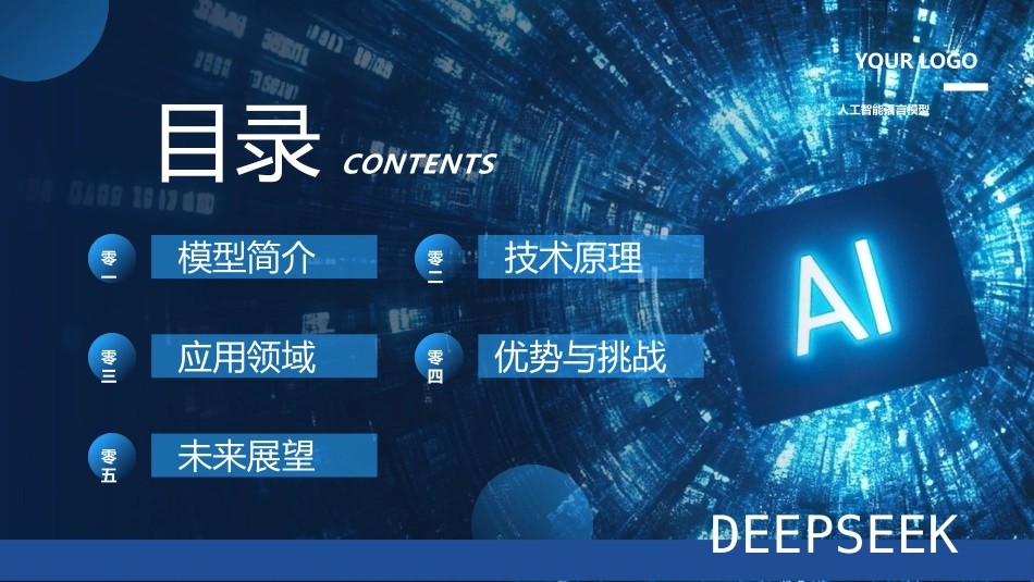 蓝色科技风DEEPSEEK人工智能语言模型模板.pptx_第2页