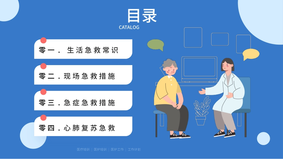 老年人常见急救措施3.pptx_第2页