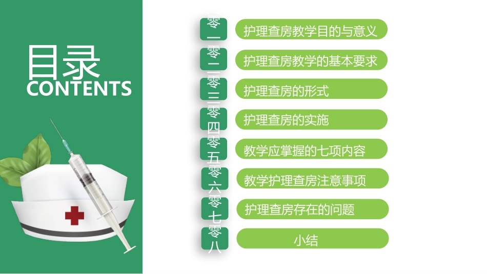 绿色卡通护士背景的护理查房教学模板.pptx_第2页