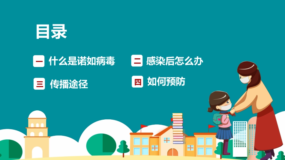 青色卡通背景的诺如病毒防疫科普讲义模板.pptx_第3页