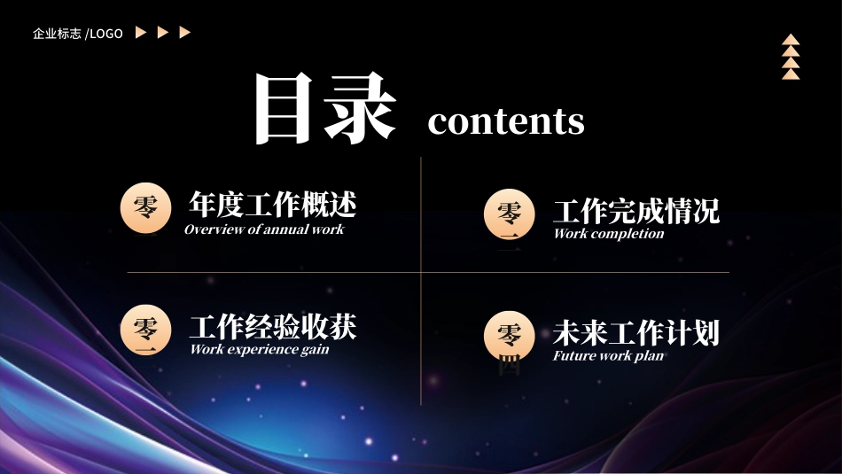 人工智能科技时代模板7.pptx_第2页