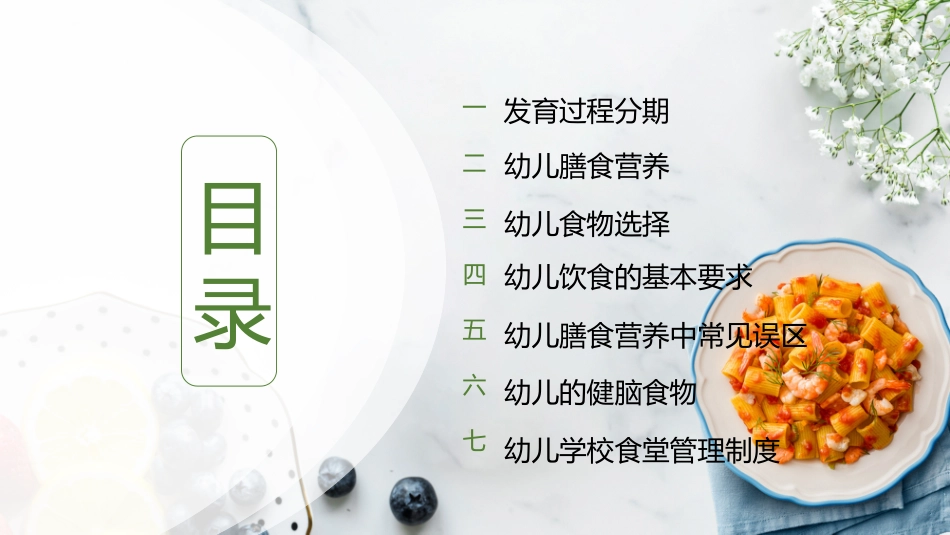 膳食营养与健康.pptx_第2页