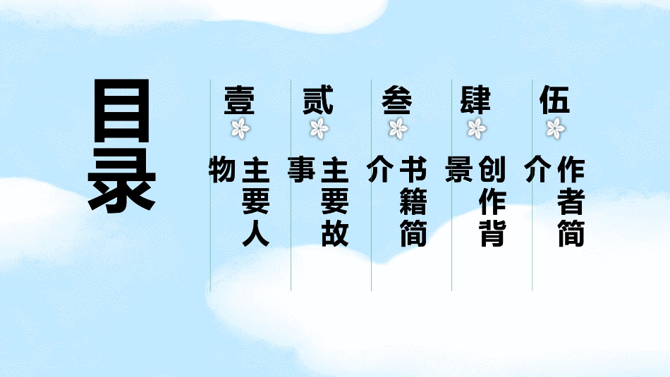 四大名著-西游记 读书分享主题班会224.pptx_第2页