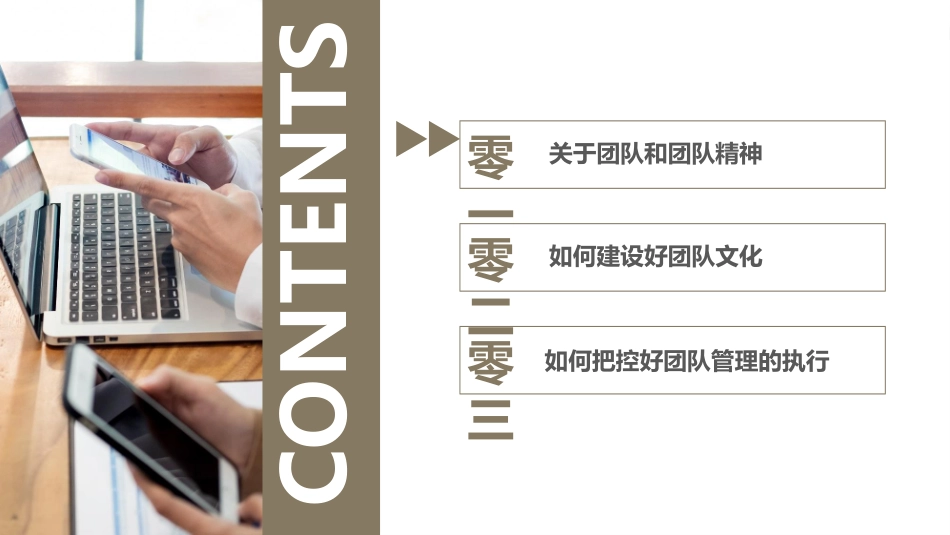 团队管理培训课件模板.pptx_第2页